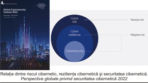 La rădăcina răului: memoria noastră devine un creuzet de "cunoştinţe necunoscute"